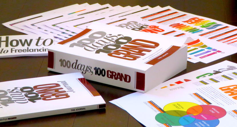 The 100 Days Plus Pack